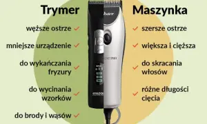 Maszynka do włosów do domu: Wybierz idealną! Poradnik eksperta