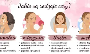 Rodzaje cery: Jak rozpoznać swój typ i dobrać idealną pielęgnację?