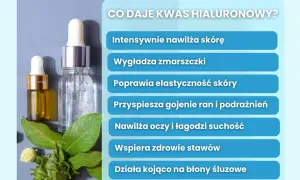 Kwas hialuronowy: Ile mg dziennie dla pięknej skóry i zdrowych stawów?