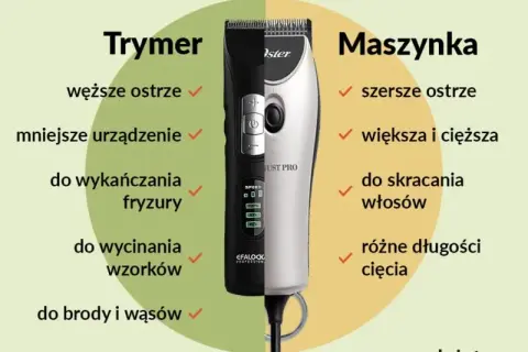 Maszynka do włosów do domu: Wybierz idealną! Poradnik eksperta
