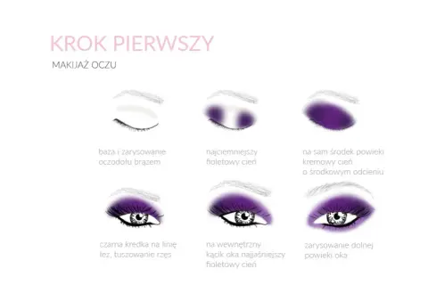 Jaki makijaż do fioletowej sukienki? Sekrety idealnego looku