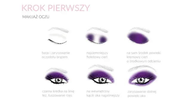 Jaki makijaż do fioletowej sukienki? Sekrety idealnego looku