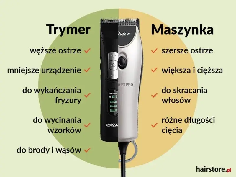 Maszynka do włosów do domu: Wybierz idealną! Poradnik eksperta